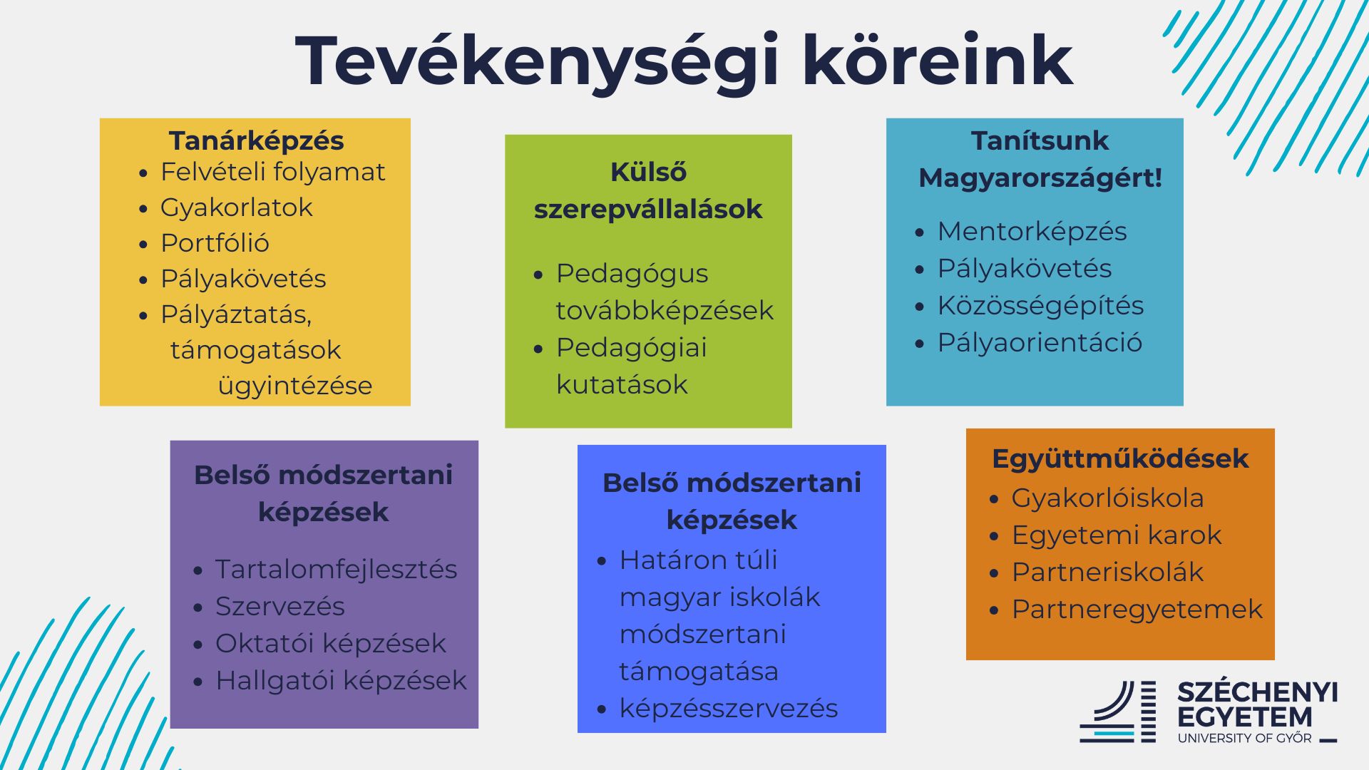 Tevékenységi köreink.jpg